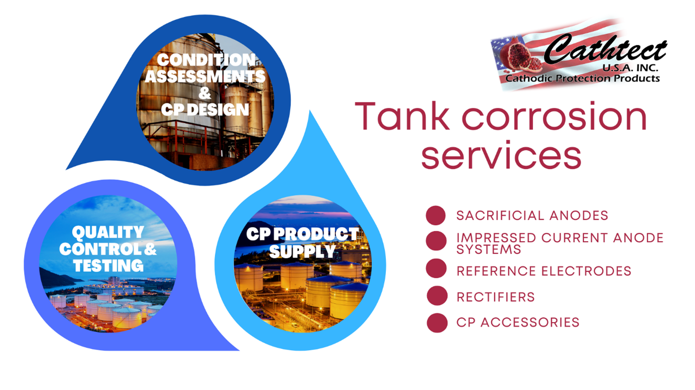 Tanks - Corrosion Protection - Cathtect USA
