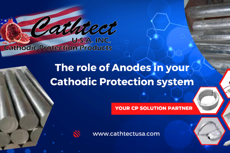 Role of anodes Role of Anodes